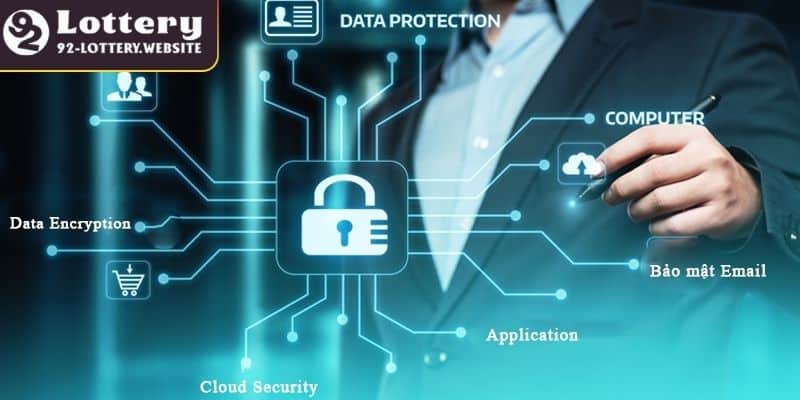 Một vài công nghệ bảo mật an toàn tuyệt đối